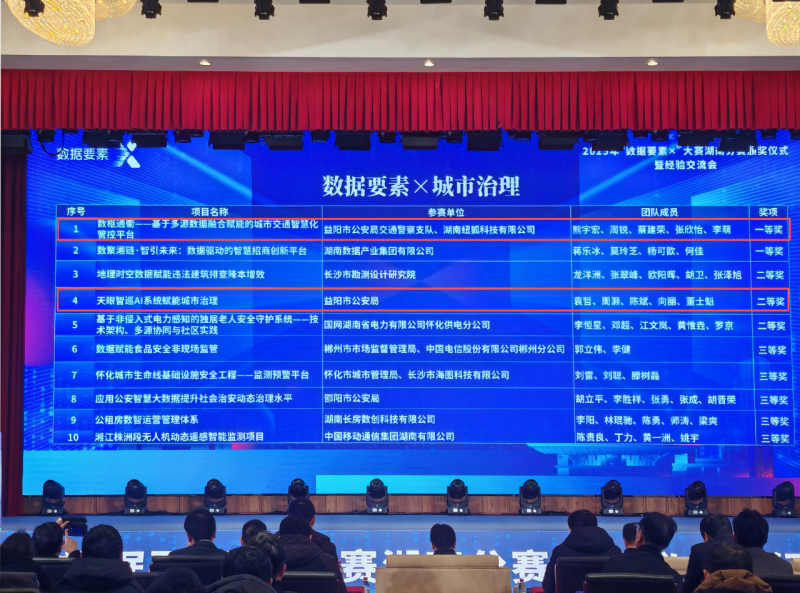 �����������ݸ�����Ŀ��ҫ������Ҫ�ء����������Ϸ���