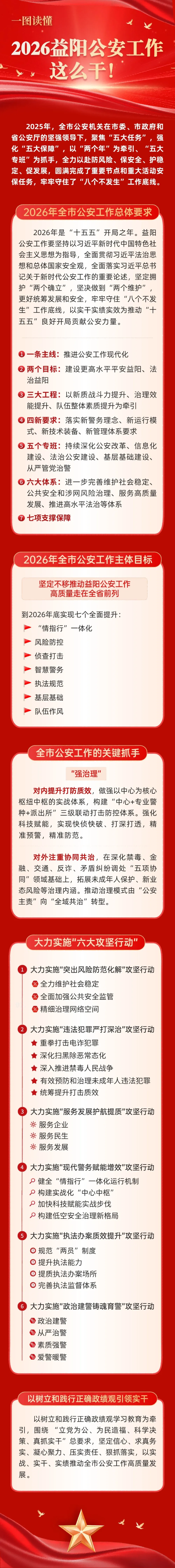 һͼ���� | 2026��������������ô�ɣ�